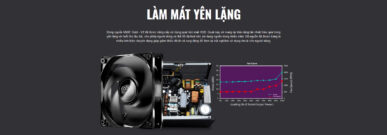 Nguồn máy tính Cooler Master NWE Gold 750W