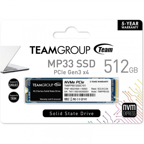 Ram Team