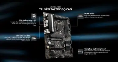 Mainboard MSI Z590-A PRO