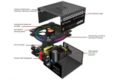 Toughpower Grand RGB 750W Gold Fully Modular Thermaltake, với tư cách là nhà tiên phong kết hợp đèn RGB vào PSU, đã cho ra mắt dòng sản phẩm Thermaltake Toughpower Grand RGB Gold Series, đi kèm với quạt Riing 14 RGB được cấp bằng sáng chế với 5 chế độ chiếu sáng để lựa chọn và tích hợp bộ nhớ. Với các công suất từ 650W đến 850W và chứng nhận 80 PLUS Gold, Toughpower Grand RGB Series áp dụng các thành phần chất lượng cao nhất và thiết kế full modul, luôn phù hợp với mọi công trình PC trong mọi trường hợp.