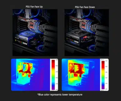 Nguồn máy tính Thermaltake 750W Bronze RGB