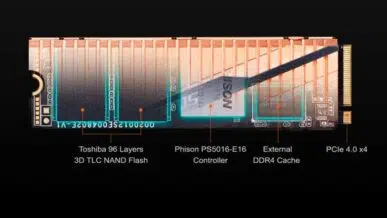 Ổ cứng SSD 1TB Gigabyte Aorus M2