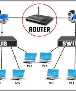 Thiết bị mạng Switch