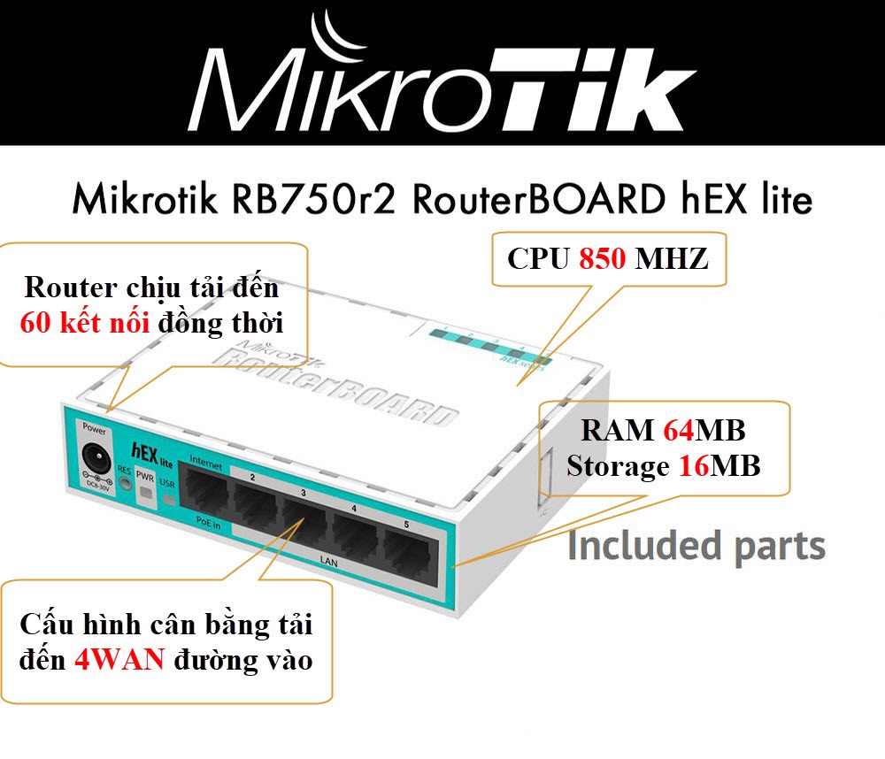 MikroTik RB750r2 (hEX lite)